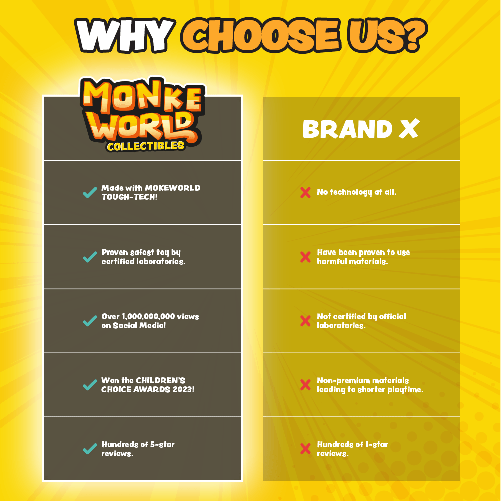 The Original Monke 2.0™