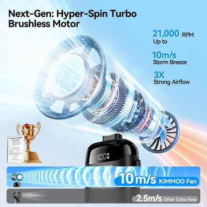 Mini Turbo Fan