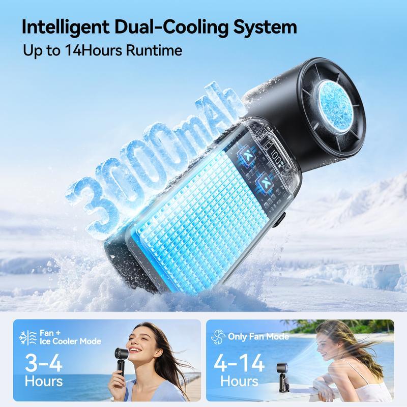 Mini Turbo Fan