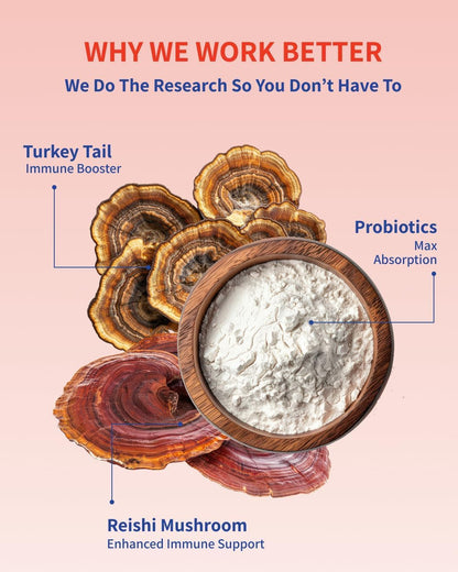 Turkey Tail+ by Fifth & Fido