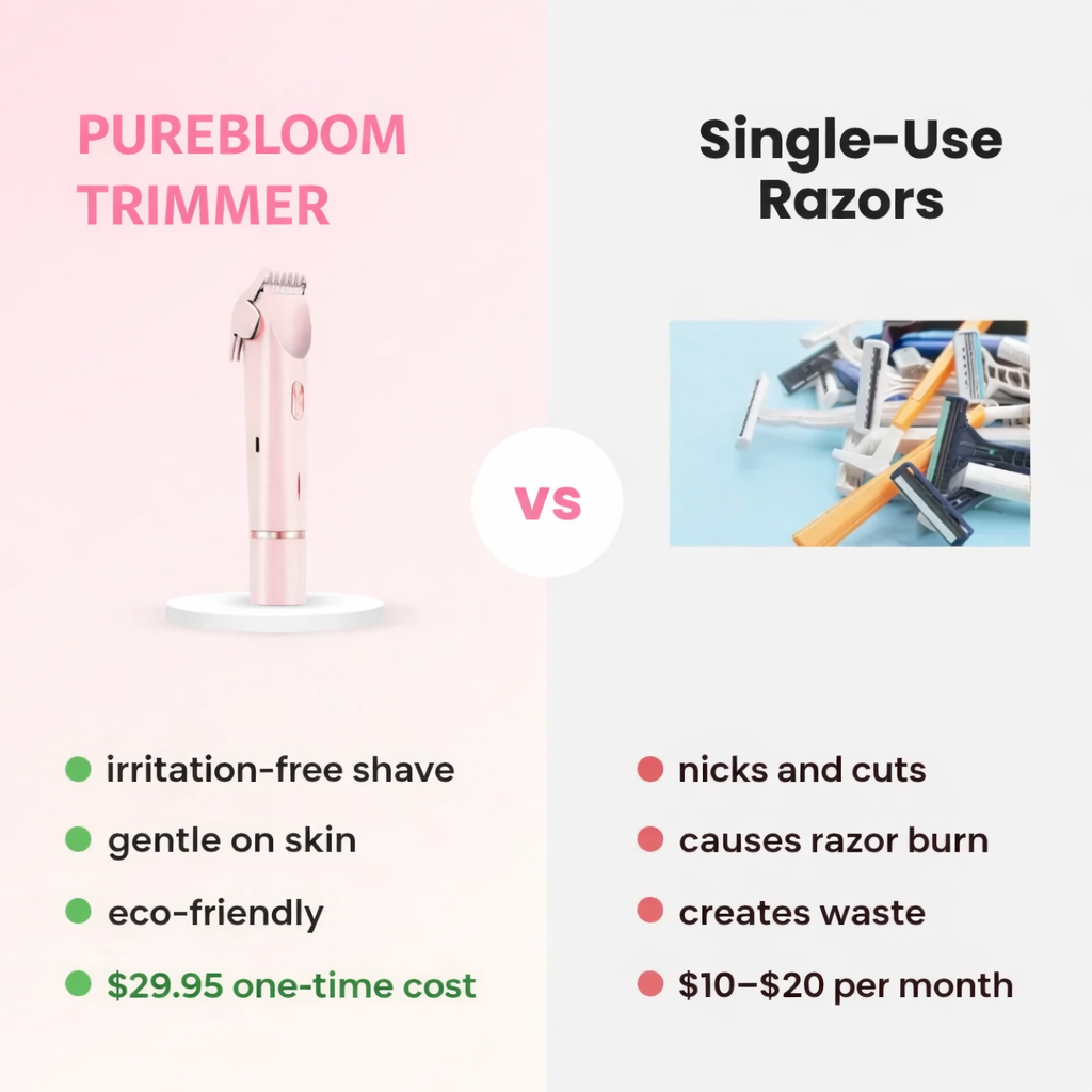 PureBloom™ Silk-Pro Trimmer (90% OFF)