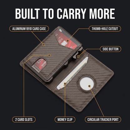 TRAKVO Wallet