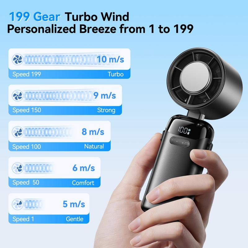 Mini Turbo Fan