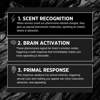 Alpha Scent Phero Cologne