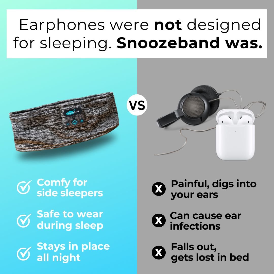 SnoozeBand™ - Bluetooth Sleep Headphones
